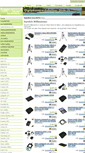 Mobile Screenshot of digitalkamera-zubehoer-shop.ch